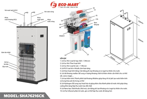 Máy lọc nước nóng lạnh Sunhouse SHA76216CK có tốt không, ưu nhược điểm