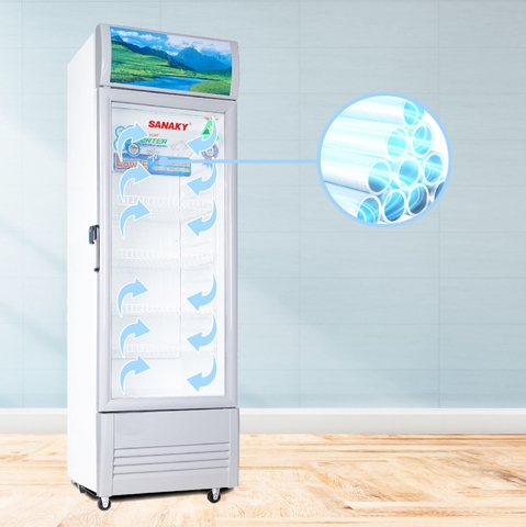 Những tính năng nổi bật của tủ mát Sanaky VH-308K3L inverter - Giá siêu RẺ