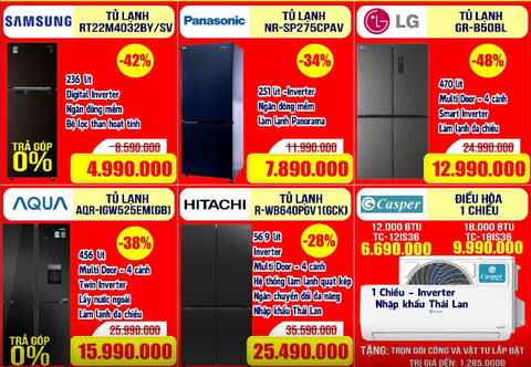 Đánh giá chi tiết TOP 5 Tủ Lạnh dung tích lớn hạ giá sâu dịp Lễ 2/9