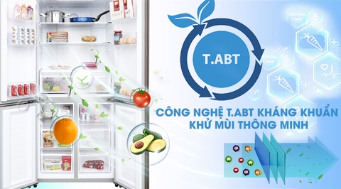 Công nghệ T.ABT kháng khuẩn khử mùi thông minh trên tủ lạnh Aqua