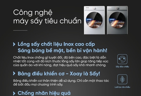 Máy sấy Funiki thông hơi 10kg HD V6100AG Tích hợp nhiều công nghệ sấy tiêu chuẩn Máy sấy Funiki thông hơi 10kg HD V6100AG Tích hợp nhiều công nghệ sấy tiêu chuẩn