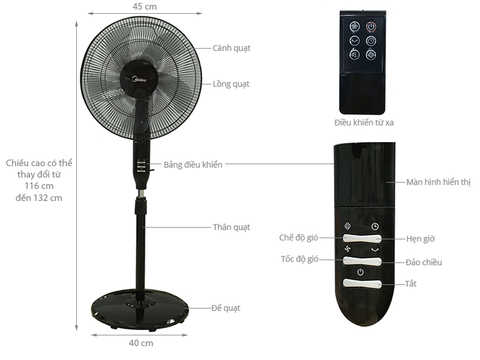 Quạt cây Midea FS40-15QR 5 cánh 55W màu đen