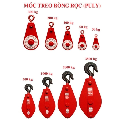 Ròng rọc