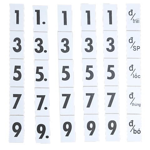 Bộ số nền trắng chữ đen