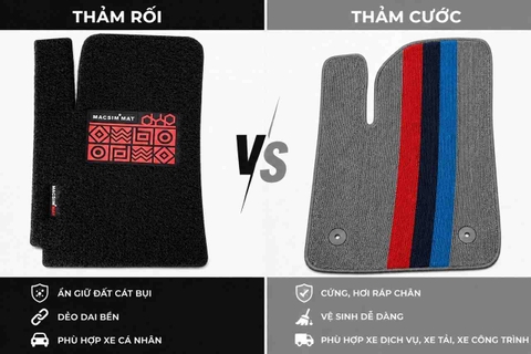 Thảm lót sàn rối hay thảm sợi cước ? Đâu Là lựa chọn tốt hơn cho ô tô?