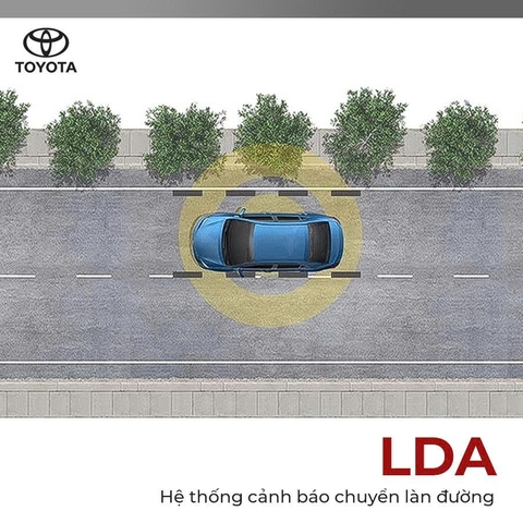 Cảnh Báo Lệch Làn Đường (LDA) Là gì ?