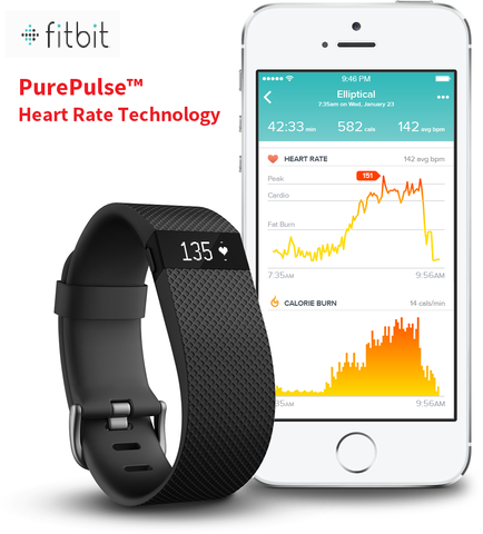 Fitbit ra mắt công nghệ cảm biến nhịp tim độc quyền PurePulse