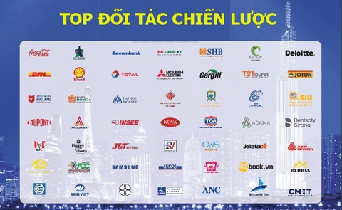 đối tác chiến lược của công ty may trọng phát