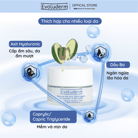 Mặt nạ ngủ Evoluderm nuôi dưỡng giúp da căng mọng và rạng rỡ 50ml