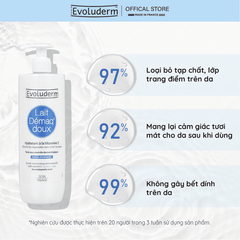 Sữa tẩy trang dưỡng ẩm Evoluderm dành cho da thường 250ml