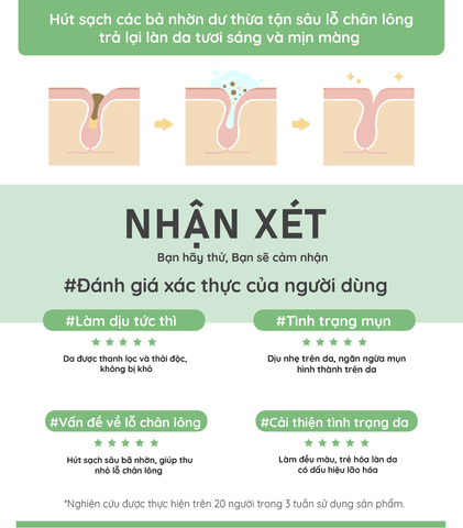 Mặt nạ dưỡng ẩm Evoluderm chiết xuất từ tinh chất đất sét 150ml