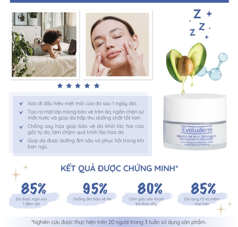 Mặt nạ ngủ Evoluderm nuôi dưỡng giúp da căng mọng và rạng rỡ 50ml