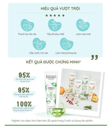 Gel tẩy tế bào chết Evoluderm chiết xuất từ tinh chất Lô Hội 150ml