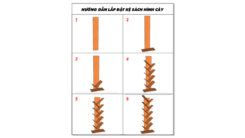 HƯỚNG DẪN LẮP ĐẶT KỆ SÁCH THÔNG MINH