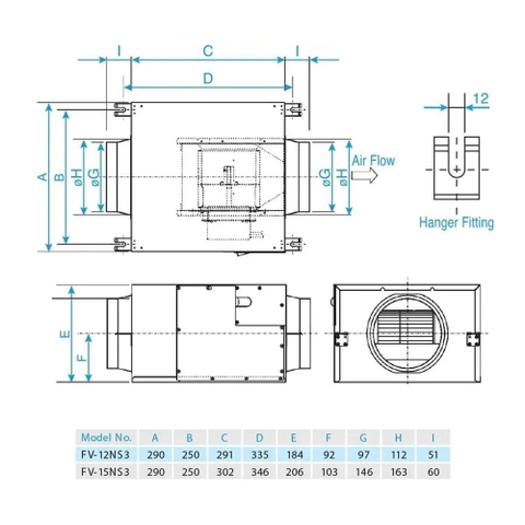 Quạt thông gió nối ống Cabinet Panasonic FV-12NS3, 18W, 11m2