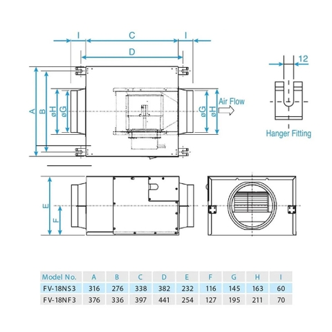 Quạt thông gió nối ống Cabinet Panasonic FV-18NS3, 60w, 31m2
