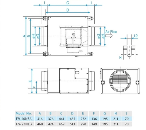 Quạt thông gió nối ống Cabinet Panasonic FV-23NL3, 74m2, 230W