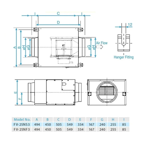 Quạt thông gió nối ống cabinet Panasonic FV-25NF3, 120m2, 390w