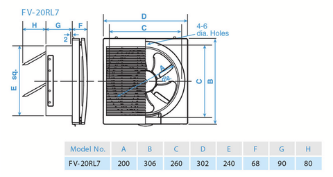 Quạt thông gió gắn tường Panasonic FV-20RL1, 2 chiều, 546m3/h