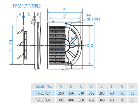 Quạt thông gió gắn tường Panasonic FV-25RL1, 2 chiều, 840m3/h