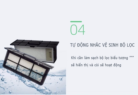 Quạt cấp khí tươi Nedfon DGT15-34H, Siêu mỏng, có lọc HEPA