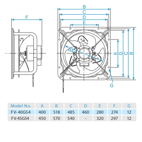 Quạt hút công nghiệp Panasonic FV-40GS4