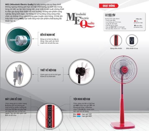 Quạt cây Mitsubishi LV16S-RA màu xám, điều khiển từ xa