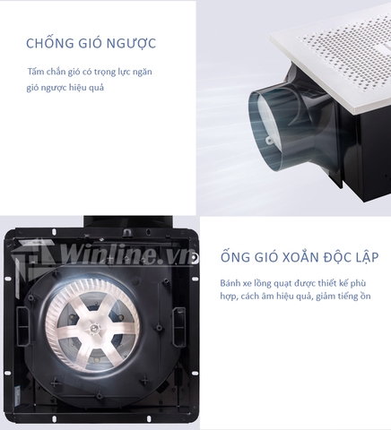 Quạt hút âm trần NEDFON BPT15-33H55-A  (11 – 17m²)