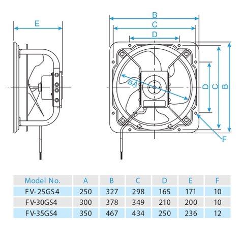Quạt hút công nghiệp Panasonic FV-25GS4