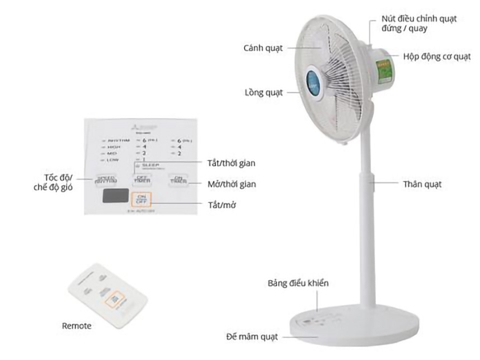 Quạt lửng Mitsubishi R12-HRC Thái Lan
