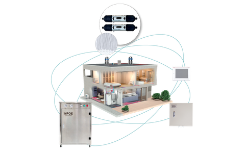Hệ thống lọc tổng MPOE-S
