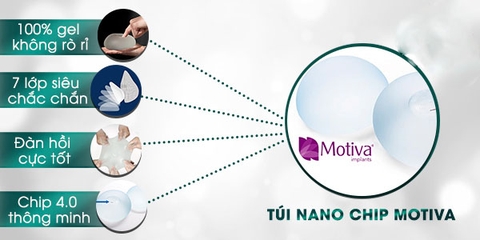 TÚI NGỰC NANO CHIP ERGONOMIX