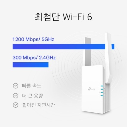 RE505X AX1500 메시 Wi-Fi 확장기 Bộ kích sóng Wifi 6 TP-Link RE505X
