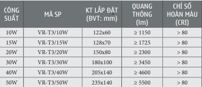 Đèn led Bulb trụ 6500K ( nhôm đúc )Vonta
