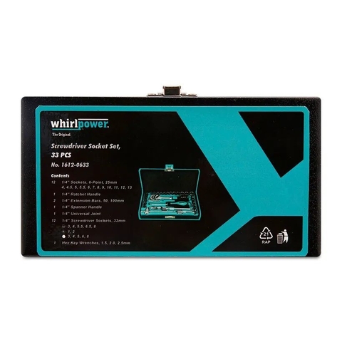 Bộ khẩu 33 chi tiết 1/4