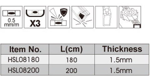 Thước thủy 1800mm Ingco HSL08180