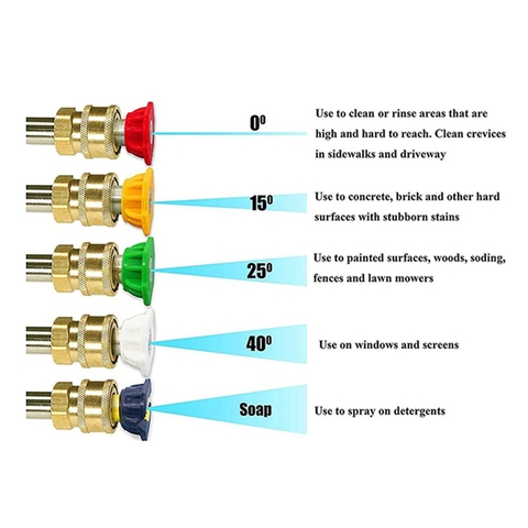 Béc xịt cao áp (Nối nhanh) Bigtools 9001930