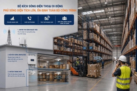Điều Gì Xảy Ra Khi Công Trình Quá Lớn Nhưng Không Có Bộ Kích Sóng Điện Thoại Di Động?