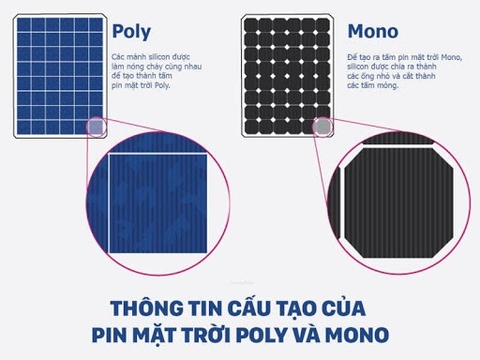 Pin Năng Lượng Mặt Trời