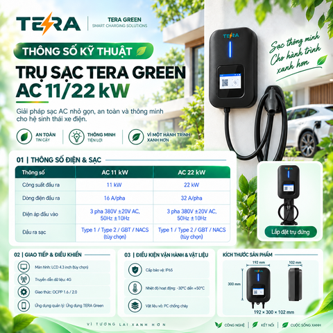 Trạm Sạc Nhanh Ô Tô Điện TERA DC 7-120kW - Quản Lý Thông Minh, Chống Cháy Tiêu Chuẩn & Bền Bỉ