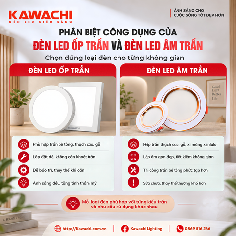 PHÂN BIỆT CÔNG DỤNG CỦA ĐÈN LED ỐP TRẦN VÀ ĐÈN LED ÂM TRẦN