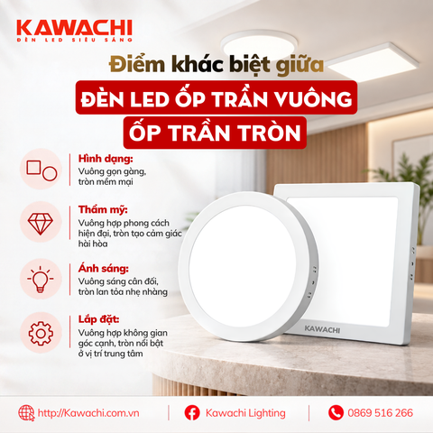ĐIỂM KHÁC BIỆT GIỮA ĐÈN LED ỐP TRẦN VUÔNG VÀ ỐP TRẦN TRÒN