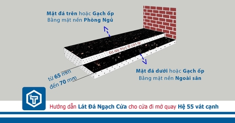 Hướng dẫn cách lát 