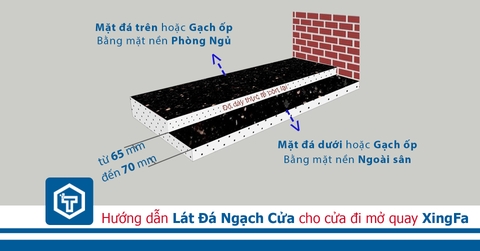 Hướng dẫn cách lát 