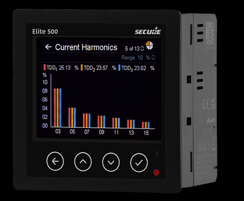 Elite 500