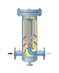 GP146 Gas Particulate Filter