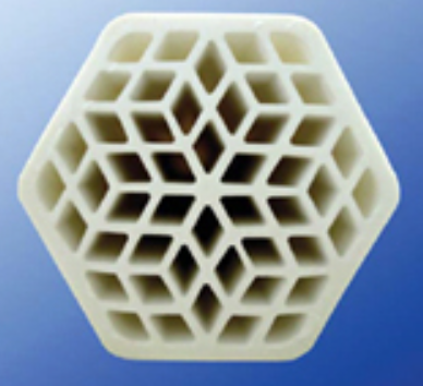 Màng gốm và mô-đun Membralox® IC