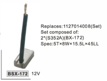BSX-172