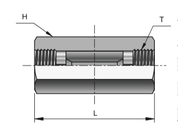 SHPBC