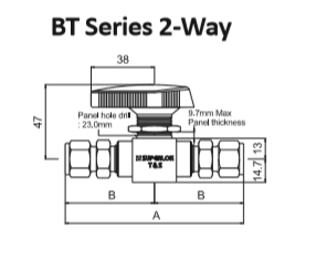 SBT